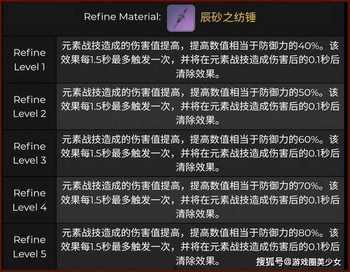 原神爆料最新信息大全,揭秘游戏新内容与未来动向 第3张 原神爆料最新信息大全,揭秘游戏新内容与未来动向 第3张